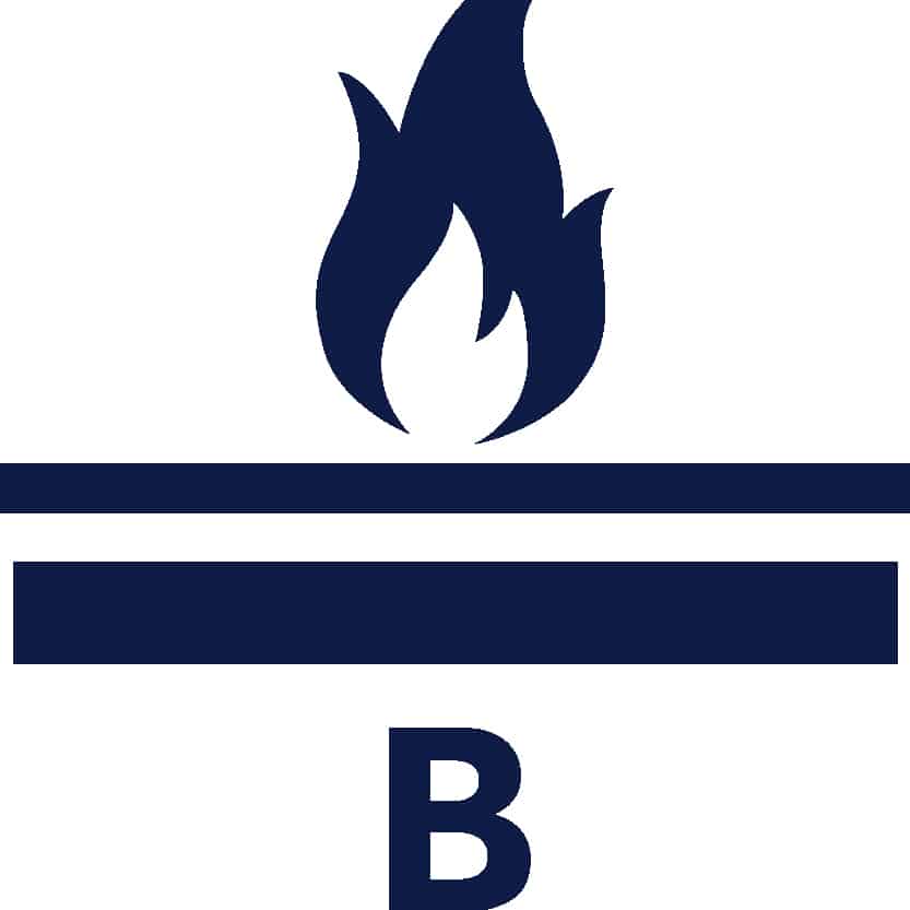 Brandklasse B